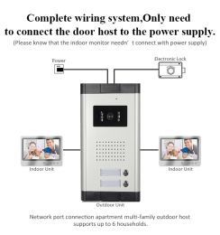 Wired Network Cable Video Intercom 2-6 Units Home Security Doorphone Video Door Phone Two-way Audio Visual Doorbell System