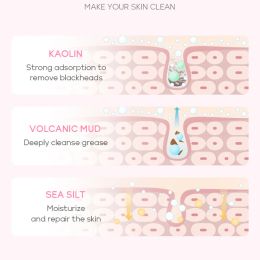 Japan Sakura Mud Face Mask Anti Wrinkle Night Facial Packs Skin Clean Dark Circle Moisturize Shrink Pores Anti-Aging Skin Care