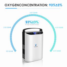 VARON Portable 5L Oxygen Machine Pulse Flow Oxygen Concentrator For Medical Home Use And Travel Outdoor Care With Battery Use