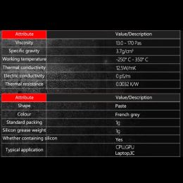 Thermal Grizzly Kryonaut 1g High Performance Thermal Paste for Cooling CPU GPU Processors Graphics Cards Heatsinks