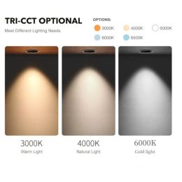 Ultra-thin Recessed Anti-Glare LED COB Spotlight 7W Dimmable AC110V220V 9W 12W 15W Round Downlight 18W 24W Ceiling Wall Lighting