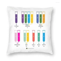 Pillow Transition Metal Aqueous Ion Colours Cover 40x40cm Decoration Printing Science Chemistry Throw For Car