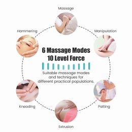 EMS Muscle Therapy Stimulator Machine Tens Unit Acupuncture Meridian Physiotherapy Pulse Abdominal Prostate Back Body Massager