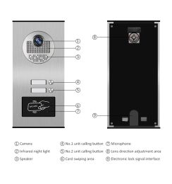 Wired Colour Video Door Bell Intercom System 4.3 inch Indoor Monitor 1000TVL Outdoor Camera Doorbell Video Door Phone Home