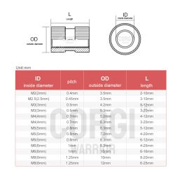 M1 M2 M2.5 M3 M4 M5 M6 M8 M10 All Size Hot Melt Brass Heat Insert Nut Kit Inserts Knurled Inserts Plastic Nuts Assortment Set