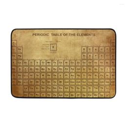 Carpets Homing Arrival Door Mats For Entrance Periodic Table Of Elements Pattern Living Room Dust Proof Home Decor