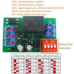 20A 12V DC Car Acc Trigger Delay Power-Off Switch Board Timing Switch Relay Module For Driving Recorder