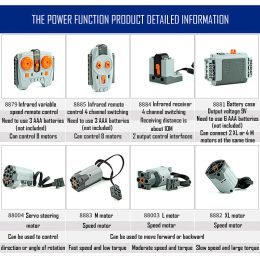 Power functions Motor Technical parts MOC multi tool servo train motor PF 8293 8883 model building blocks