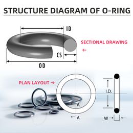 100PCS/Lot Nitrile Rubber Black NBR CS 1.5 MM ID 9/9.5/10/10.5/11/11.5/12/12.5/13/13.5 MM O Ring Gasket Oil Resistant Waterproof