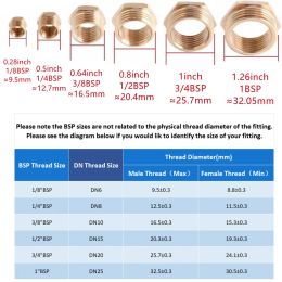 PC PCF PL PLF Pagoda connector 6 8 10 12 14 16mm hose barb connector hose tail thread 1/8 1/4 3/8 1/2 BSP Brass Pipe Fitting