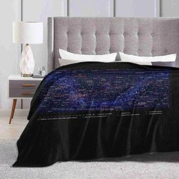 Blankets Portable Constellation Map Arrival Fashion Leisure Warm Flannel Blanket Astronomy Astronomer Telescope Stars Astrology