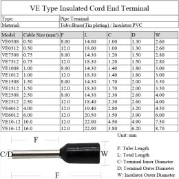 100Pcs E0508 E7508 E1008 E1508 E2508 Insulated Ferrules Terminal Block Cord End Wire Connector Electrical Crimp Terminator Crim