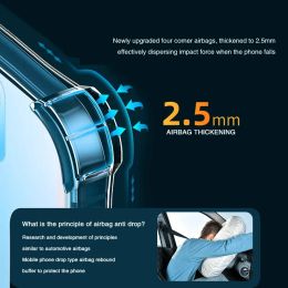 Transparent Luxury Phone Case for Huawei Nova Y91 Y90 Y71 Y70 Plus Y70+ Y61 Y60 4G Airbag Shockproof Silicone Soft Housing Cover