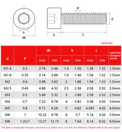 M6 M8 Hex Socket Cap Cup Head Screw Titanium Gold Plated Allen Bolts 12.9 Grade Length 4-50mm