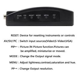 CCTV Camera BNC S Video VGA to Laptop Computer PC VGA Monitor Converter Adapter Box