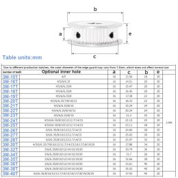 Synchronising Wheel HTD 3M AF model 24T/25T/26T/27Teeth Bore 4/5/6-15mm Timing Belt Width 6/10/15/20 mm 3D printer CNC Parts