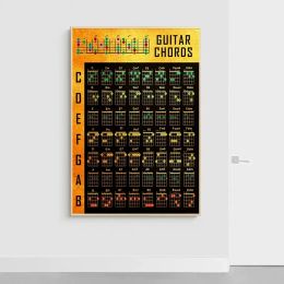 Guitar Chords Chart Theory Minimalist Posters and Prints Canvas Painting Wall Art Pictures for Music Hall Living Room Home Decor