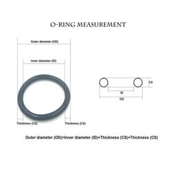 OD400~530mm*5mm thickness/CS FKM o ring seal dichtung green Gasket of motorcycle part FPM o-ring