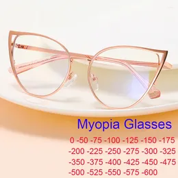 Sunglasses High-definition Anti Blue Light Glasses For Women Fashion Cat Eye Optical Computer Eyewear Blocking Myopia