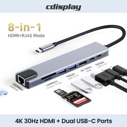 Hubs Cdisplay USB C HUB 4K High Speed Type C to HDMI RJ45 PD 87W Adapter for Macbook Pro Air Lenovo Thinkpad Laptop PC Accessories