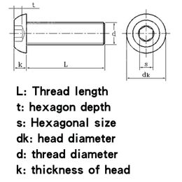 Inch/US pan head socket head cap bolts 304 round head socket head cap screws 1/4-20 5/16-18 5pcs