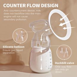 Double Electric Breast Pump Rechargeable Nursing Breast Pumps with LED Display Portable Anti-Backflow Milk Pump BPA Free
