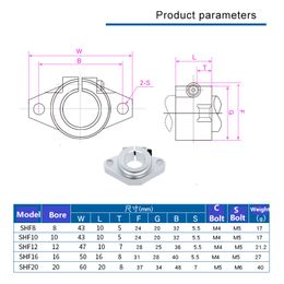 RAMPS Optical Axis Fixing Bracket SHF8/SHF10/SHF12/SHF16/SHF20 Linear Rod Rail Shaft Support 8/10/12/16/20mm 3D Printer Parts