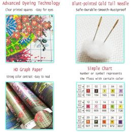 Master Painting Outstanding Women Cross-Stitch Embroidery Patterns Handmade Handicraft Sewing Hobby Stamped Wholesale Design