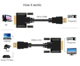 Dual Link DVI D 24+1 to HDMI-compatible Adapter Cable High Speed Bi-Directional for LCD HDTV Xbox PS3 Computer Projector