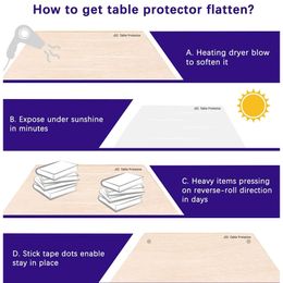 1mm PVC Tableclotare Table Cloth Transparent Waterproof Oilproof Plastic Table Cloths Table Cover Soft Glass Cloth Kitchen