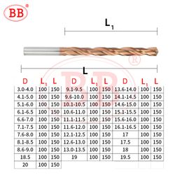 BB 150mm 200mm Long Length Carbide Drill Tungsten Steel CNC Machine Hole Making Tool For Aluminum Copper Plastic Non-meta BF2045