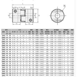 D45mm L55mm Broe 10mm 11mm 12mm - 25mm CNC Flexible Plum Coupling Shaft Coupler Connect