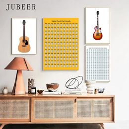 Guitar Sheet Music Poster Guitar Chord Chart Fifths Scales Canvas Painting Wall Art Picture For Living Room Home Decor