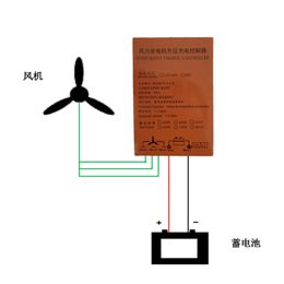 MPPT waterproof wind generator step-up wind charge controller 12 v24v48v breeze