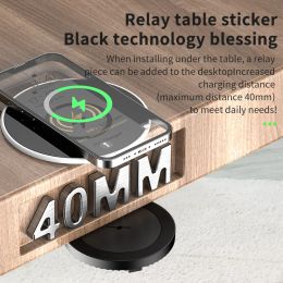 Chargers Fast Charging Wireless Charger for Samsung S23/S22 iPhone 11 12 13 14 X XR XS Induction Charger wireless charging station