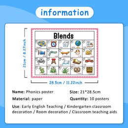 10 Pcs English Words Phonic Spelling Educational Posters Sight Words Vowel Consonant Learning Chart Montessori Learning Toys