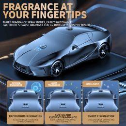 Automatic Fragrance Sprayer Car Mounted Air Refresher Smell Intelligent Spray Perfume Car Accessories Logo Customization