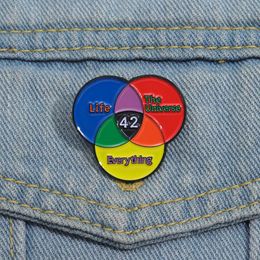 The Universe Life Everything Enamel Pin Science 42 Symbol Book Brooch Lapel Backpack Badge Jewellery Decorate Gift Accessories