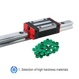 HIWIN Interchangeable 1600/1650/1700/1750mm square linear guide rail hg15 hgr15 with carriage hgh15ca hgw15cc for cnc parts