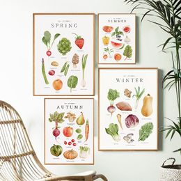 Fruit&Vegetables Poster Watercolor Seasonal Produce Prints Kitchen Wall Art Canvas Painting Pictures Dining Room Home Decoration