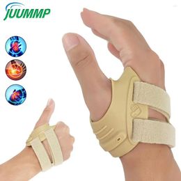 Wrist Support 1Pcs CMC Joint Stability Brace: Thumb Elevated. Versatile Spica Splint Eases Osteoarthritis Instability Tendonitis
