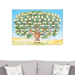 40x60cm Tapestry Family Tree Chart Genealogy Tapestry Wall Art Aesthetic Room Decor Kids Room Decoration