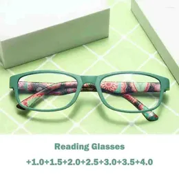 Sunglasses Anti-blue Light Anti-radiation Reading Glasses For Women Female Small Frame Presbyopic Oculos