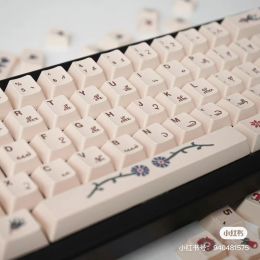 Accessories 145key Voynich Manuscript Arcane Book Keycap Cherry Profile PBT Dye Sub Keycap for MX Switch DIY Layout Game Mechanical Keyboard