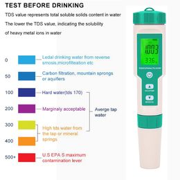 Water Quality Monitor Tester Hydroponics/Aquariums/Pools/Drinking Water Digital pH Meter 7 in 1 PH/TDS/EC/ORP/SG/Salinity/Temp