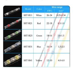 25/50PCS Thermal Shrinkage Electrical Car Wires Connector Waterproof Solder Seal Sleeve Splice Terminals Wireway Clamping
