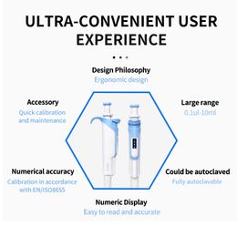 IKEME New Laboratory Pipette Digital Adjustable 0.1-10ml Pipeta Lab Supplies Autoclavable Dropper Medical Supplies With Tips