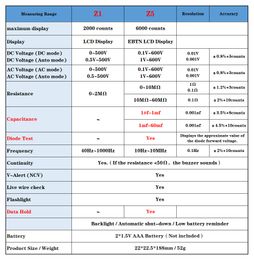 BSIDE Z1 Z5 Digital Multimeter Tester Smart Pen Type Voltage Detector DC AC Capacitance Ohm NCV Hz Diode Continuity Metre