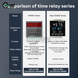 DH48S Digital Delay Time Relay Programmable Cycle DH48S-S 1Z 2Z Series AC220V DC24V DC12V With Socket Base Power Supply