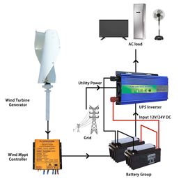 10000w Vertical Axis Wind Turbine Generator Alternative Energy 220v AC Output Household Complete Kit with Controller Inverter